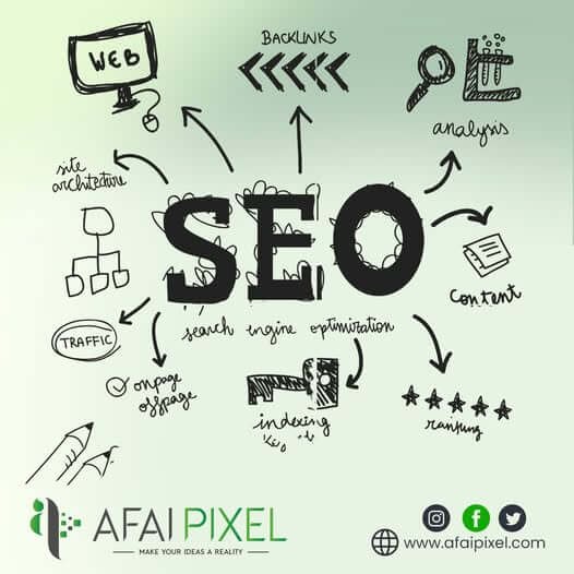 SEO Services-afai pixel
